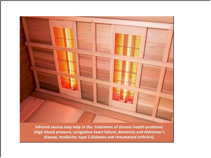 Wellness by Choice Retreat Pacific NW